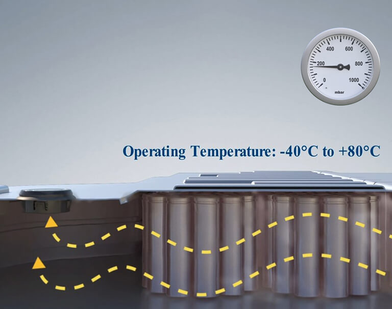Endüstriyel Animasyon - Nev Dijital Medya